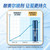 耐美爾男用噴劑 活力版 植物萃取10ML